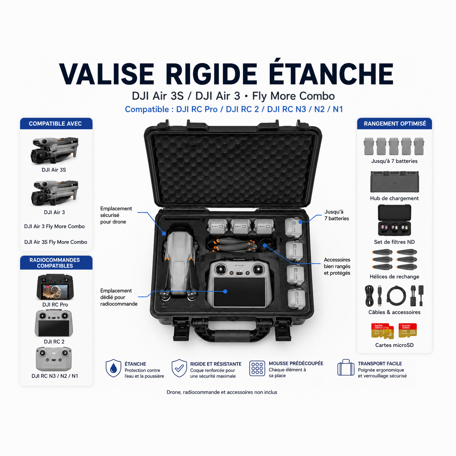 LEKUFEE – Flycase rigide étanche pour DJI AVATA 2 – Image 3